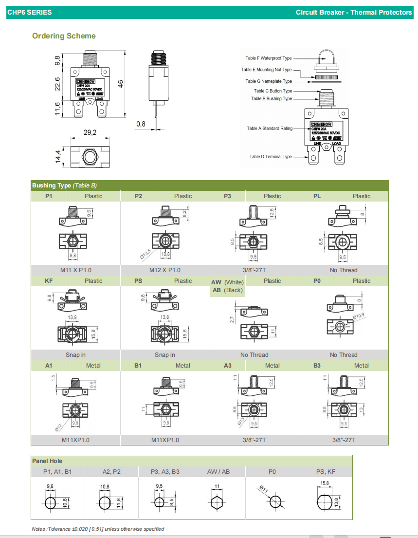 熱電聯產6-2