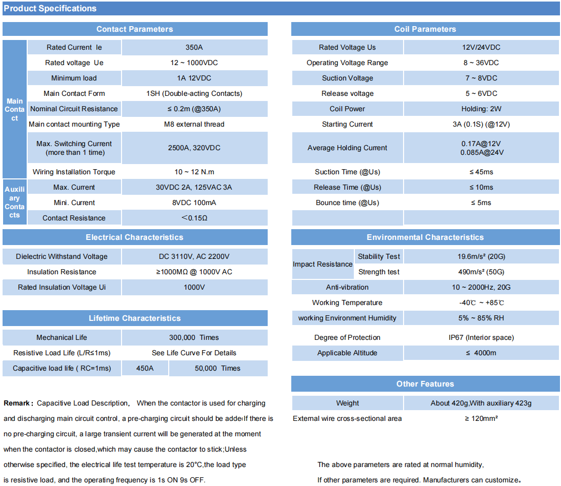 企業微信截圖_20230519135157
