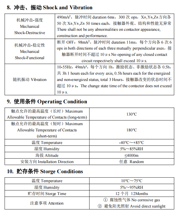 CHC-300-4 CHC-300-5 CHC-300-6 