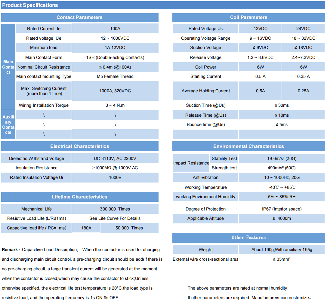 企業微信截圖_20230519101249