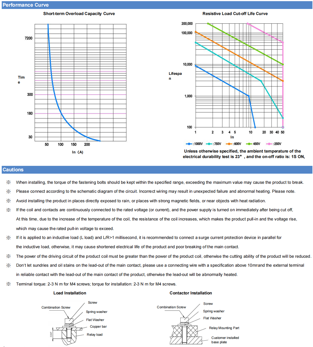 企業微信截圖_20230519100259企業微信截圖_20230519100339