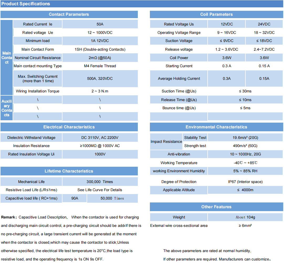 企業微信截圖_20230519100124